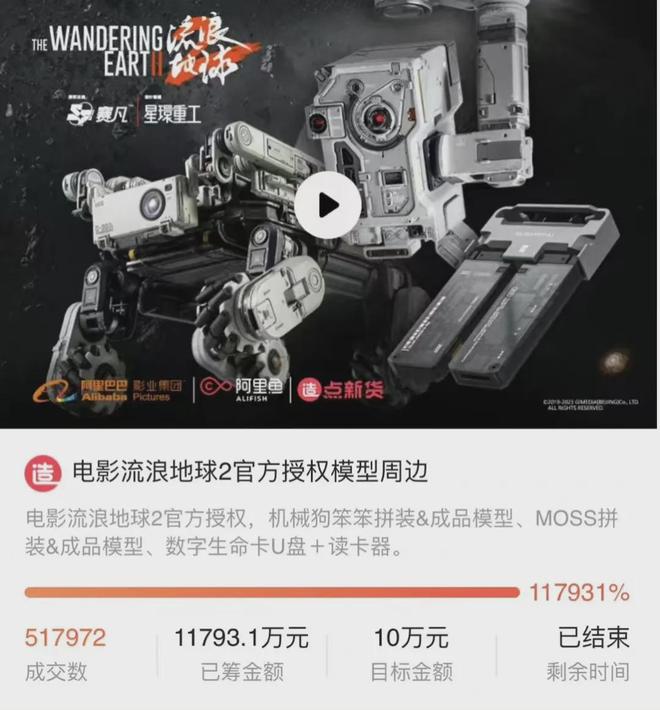TOYS押注“谷子经济”是影视公司的新出路吗？pg电子试玩网站免费万达、儒意144亿投资52(图2)