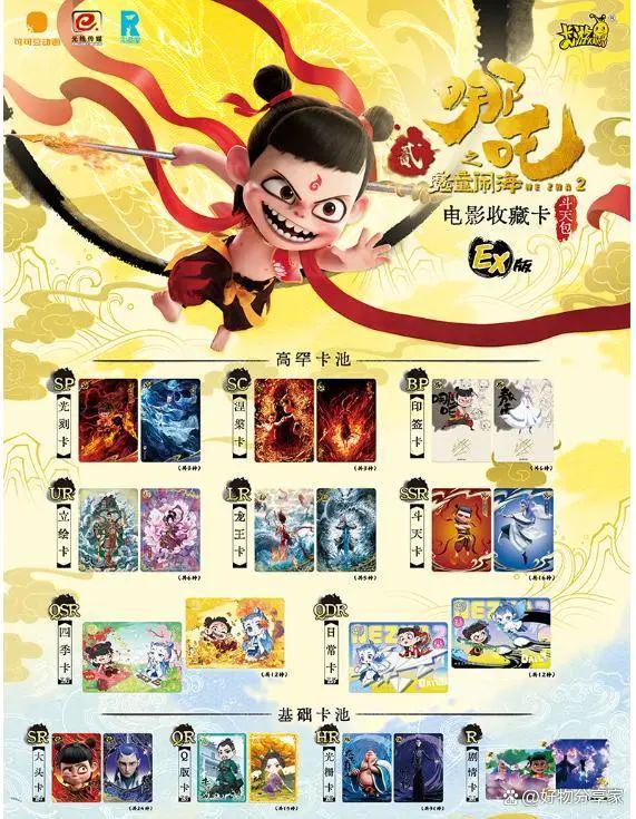 TOYS押注“谷子经济”是影视公司的新出路吗？pg电子试玩网站免费万达、儒意144亿投资52(图4)