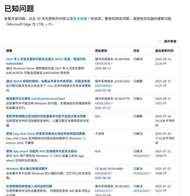 11严重BUG不要更新！！！pg电子免费试玩模拟器Win(图5)