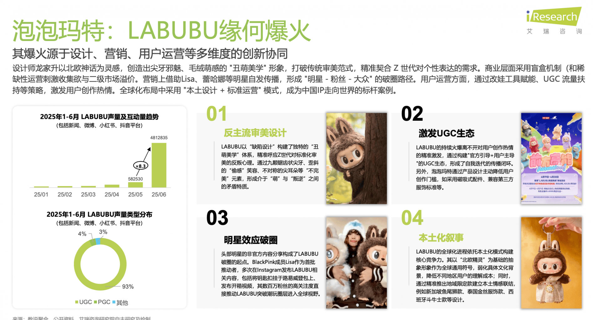 :解码泡泡玛特、万代南梦宫和集卡社的商业密码pg电子游戏网站2025千亿IP潮玩经济崛起(图4) :解码泡泡玛特、万代南梦宫和集卡社的商业密码pg电子游戏网站2025千亿IP潮玩经济崛起(图4)