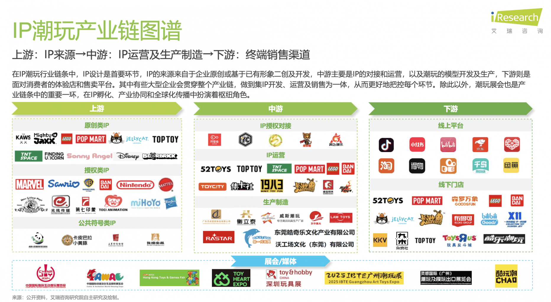 :解码泡泡玛特、万代南梦宫和集卡社的商业密码pg电子游戏网站2025千亿IP潮玩经济崛起(图6) :解码泡泡玛特、万代南梦宫和集卡社的商业密码pg电子游戏网站2025千亿IP潮玩经济崛起(图6)